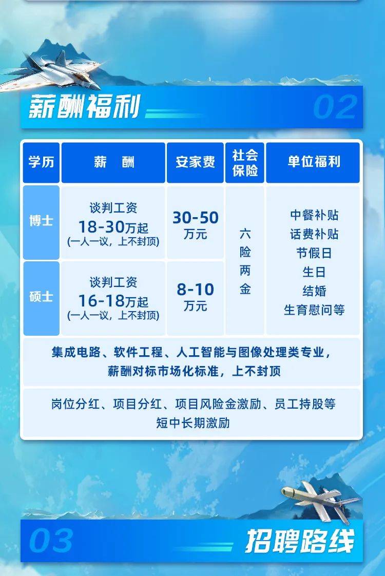 中国矿业大学文凭(中国矿业大学本科毕业去向)