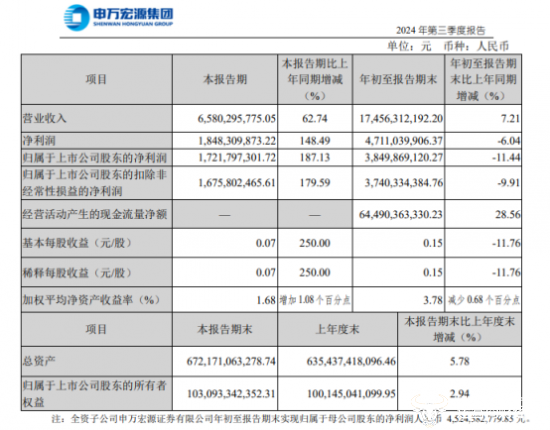 山东大学毕业证(山东大学毕业证图片原图)